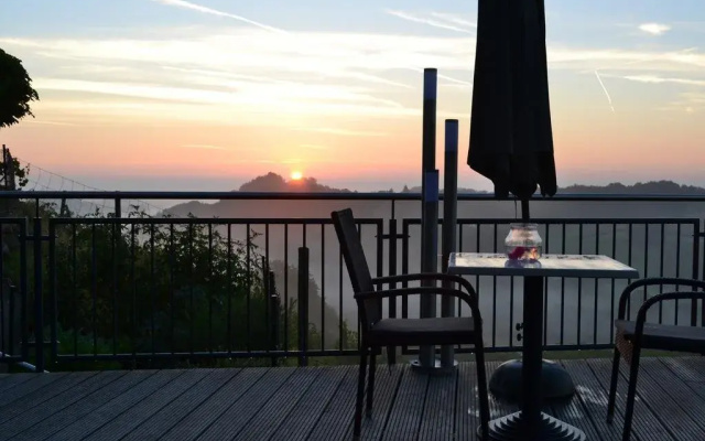 Panoramablick