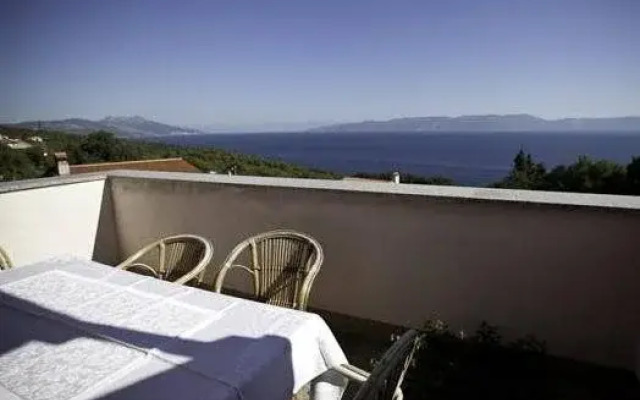 Villa Iva