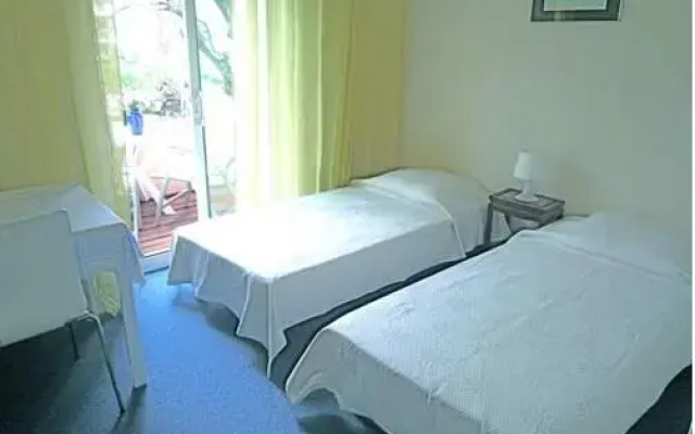 Résidence Cannes Passy
