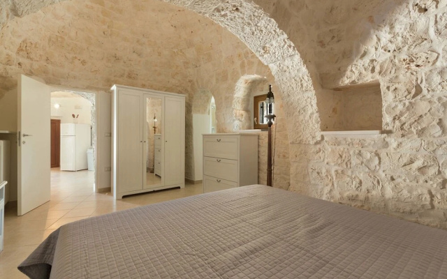 Tenuta Cicconi