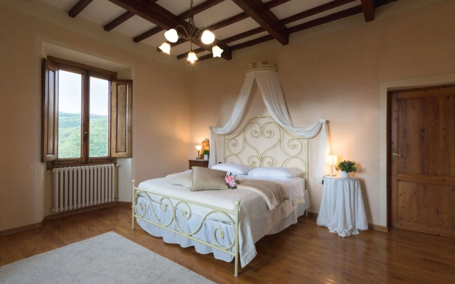 Villa De' Cerchi