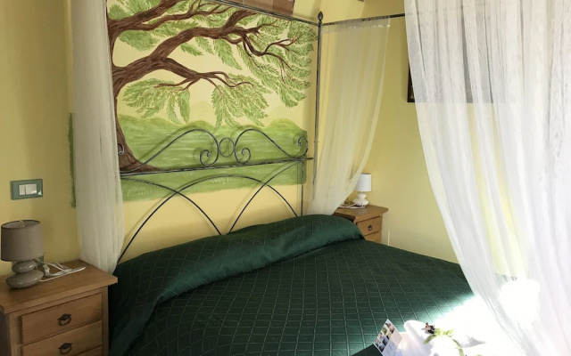 B&B Casa Mila'