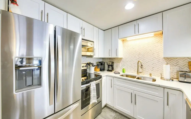 Waterfront Sandpoint Condo: Lake Access!