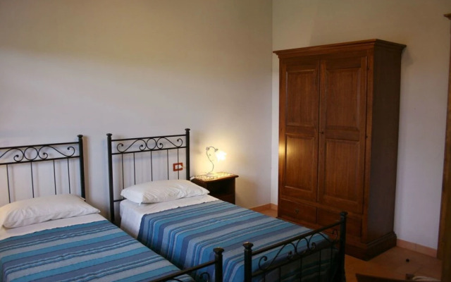 Villa Aba