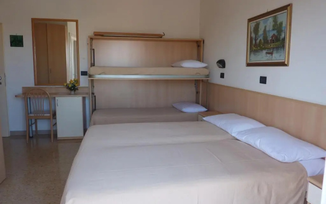 Hotel Trianon