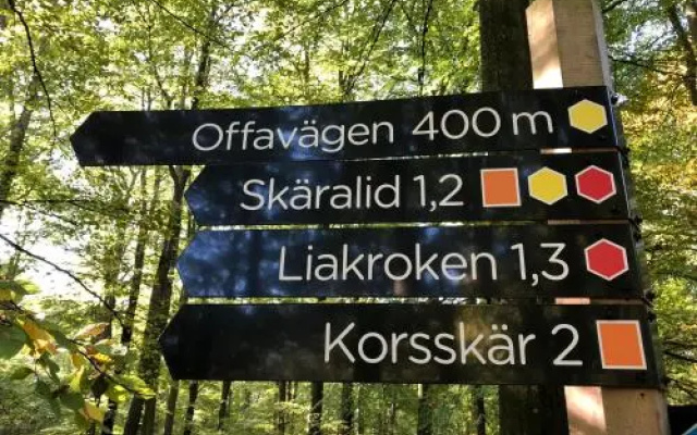 Skäralids Camping