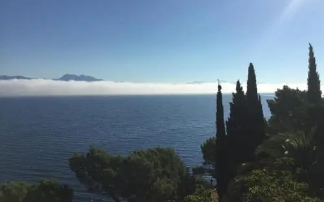 Villa Miolin