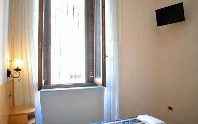Hotel Luzzatti Rome