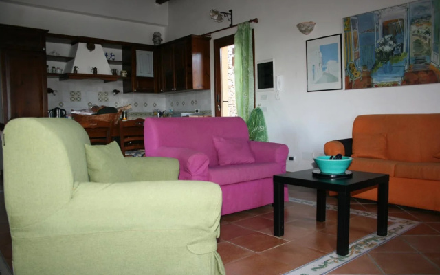 Villa Cialoma