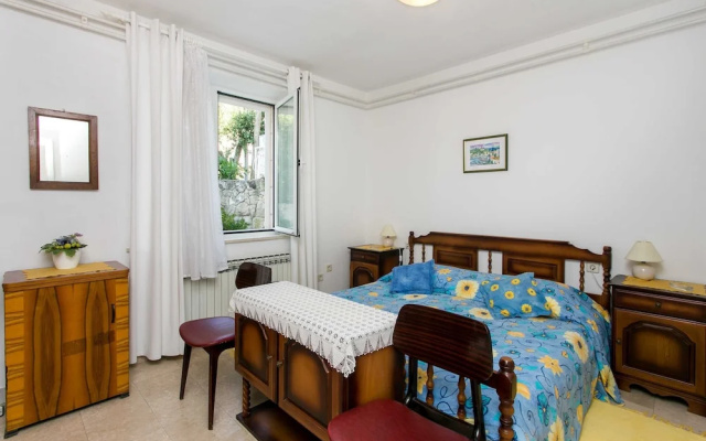 Apartments Miljan Popovic