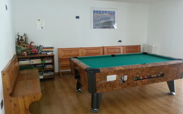 Hotel Panorama