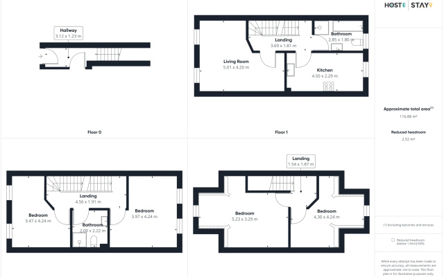 Host Stay House 4