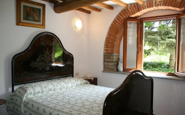 Casa Scheda