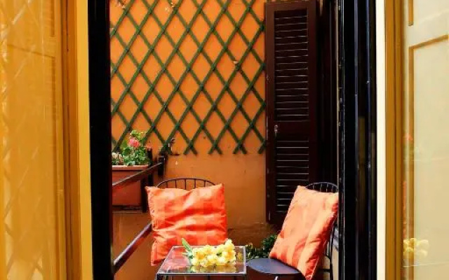 Top Houses Rome