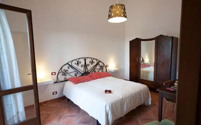 B&B Kore