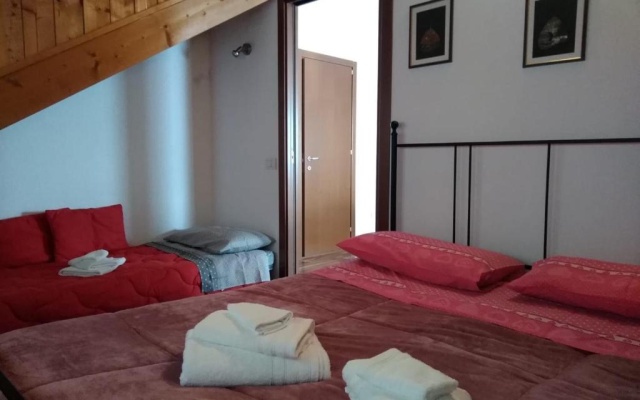 Home Predil