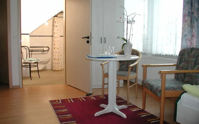 Aktiv Pension