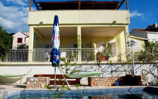 Villa Miletic