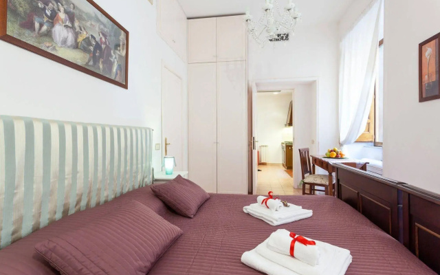Rome4Guest Spagna