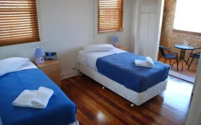 Accommodation Sydney Rockdale