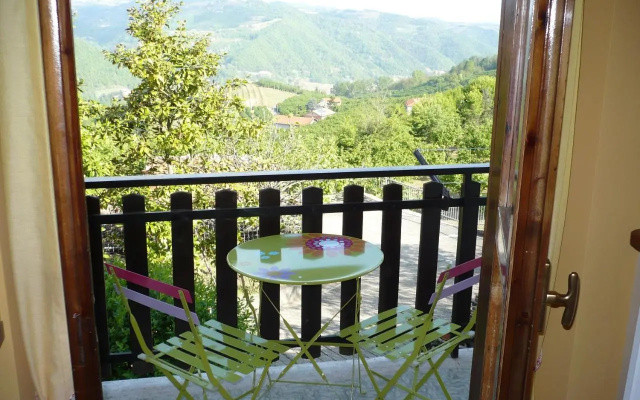 La Casa Dei Ricordi