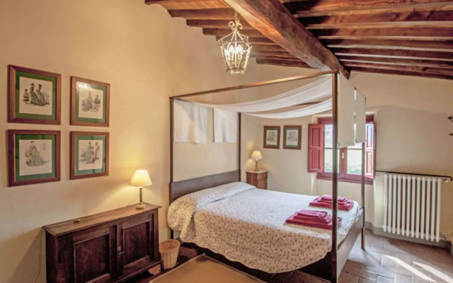House La Forra Vicchio