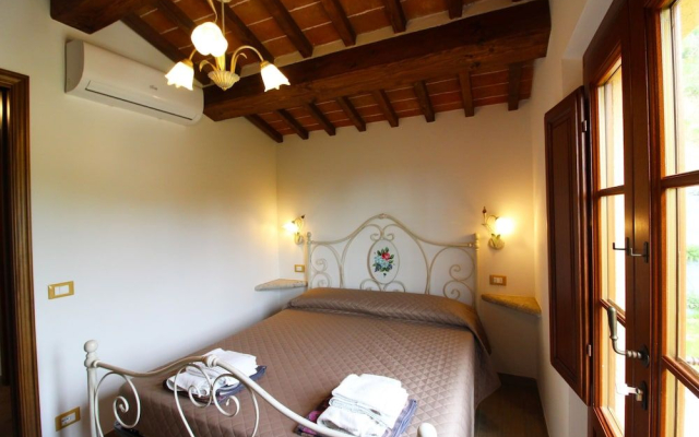 Casa Cervognano