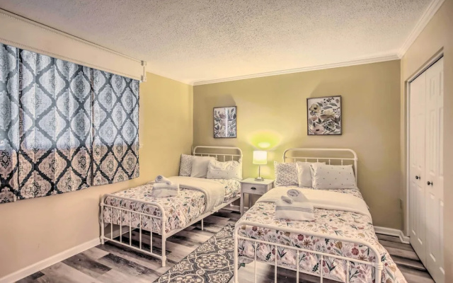 Pool Access: Family-friendly Myrtle Beach Condo