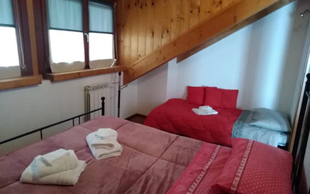 Home Predil