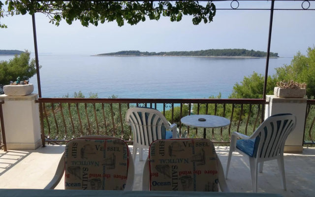 Apartmani Surjan