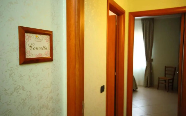 BB Villa Maria