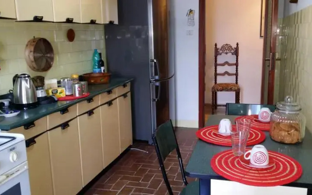 Appartamento Duca degli Abruzzi
