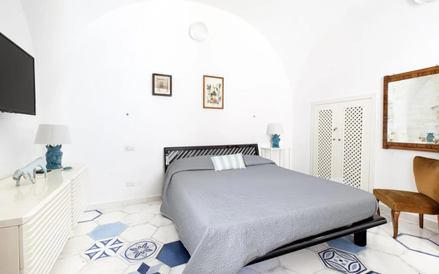 Estate4home - Rosa dei venti