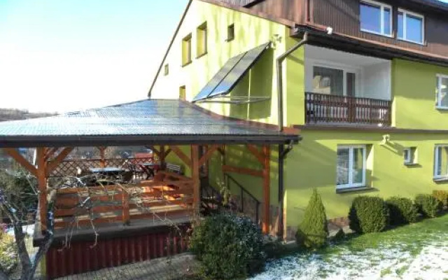 sunset view house
