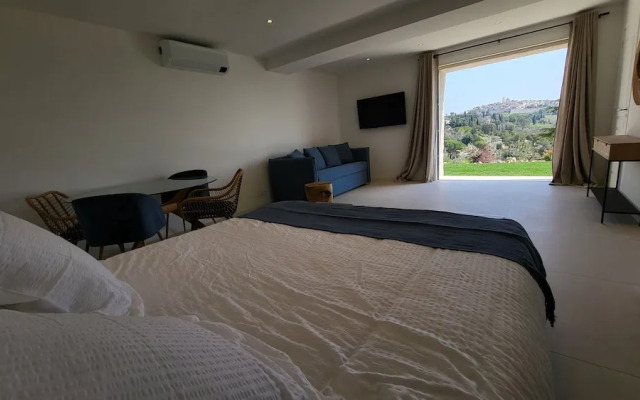 Ideal BnB
