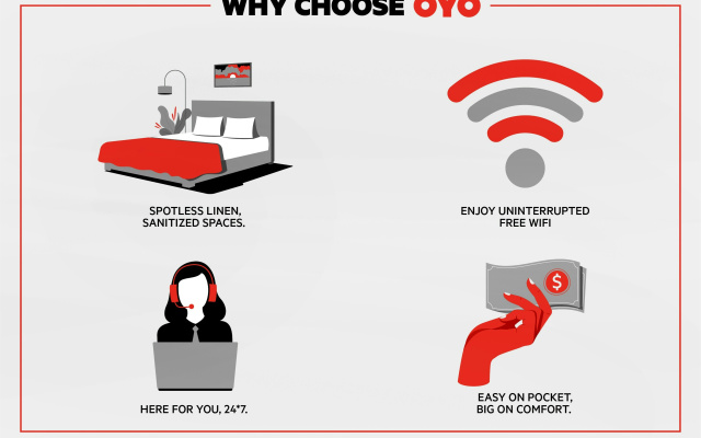 OYO Inn & Suites