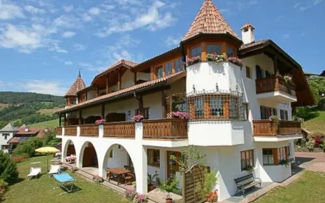 Residence Burghof