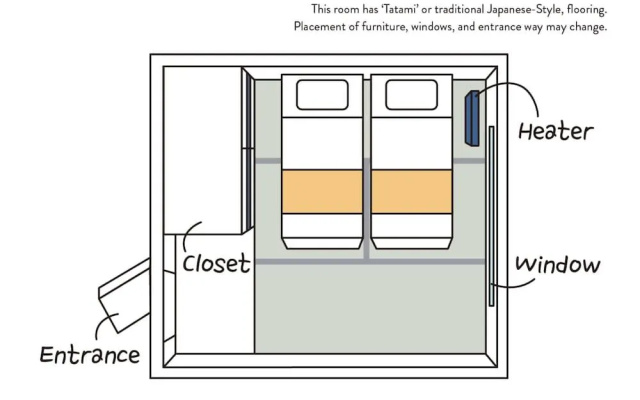 UNPLAN Village Hakuba – Hostel