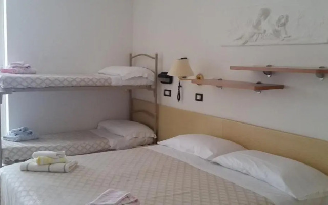 Hotel Continental