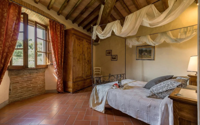 Villa Fontocchio