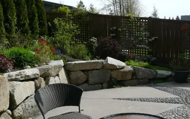 Pacific Heights B&B