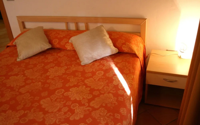 Residenza Kenzia