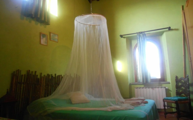 Borgo Fontelupo