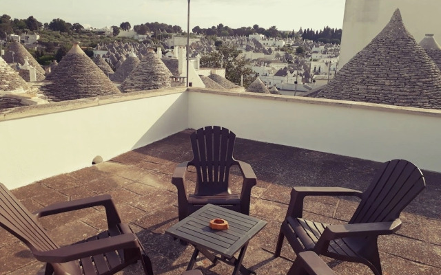 Trulli Antichi Mestieri