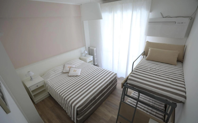 Hotel Continental