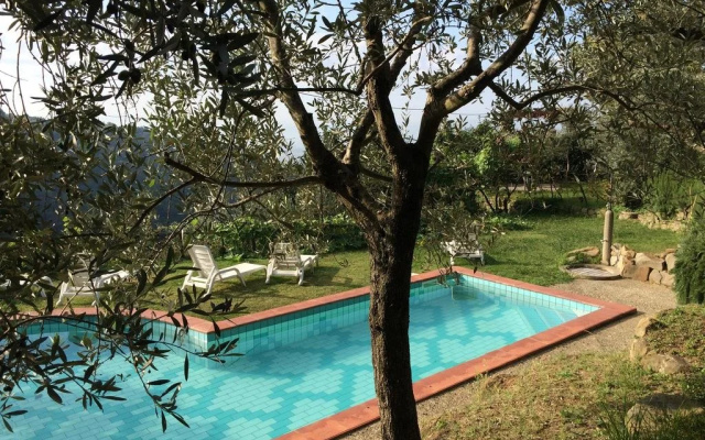 Casa Vacanze La Baghera