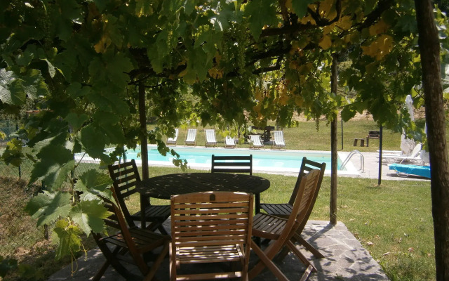 Holiday Home in Vicchio With Private Pool