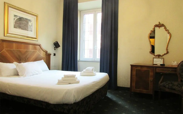 Best Rooms