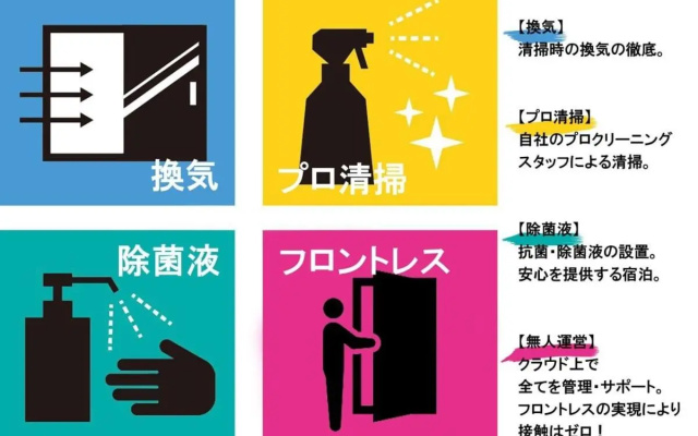 2mins walk Baseball 5mins walk Hiroshima Sta 4ppl