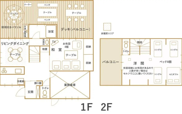 Y's あたみんち